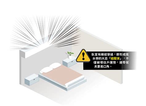 樑下睡覺|睡在樑下影響睡眠品質？風水專家教你化解樑柱煞氣